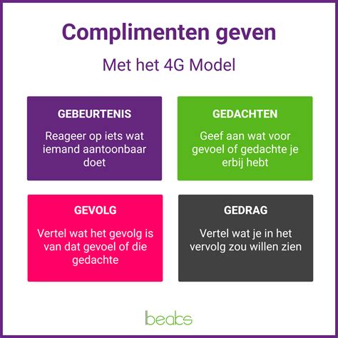 50 voorbeeld complimenten voor je collega’s 